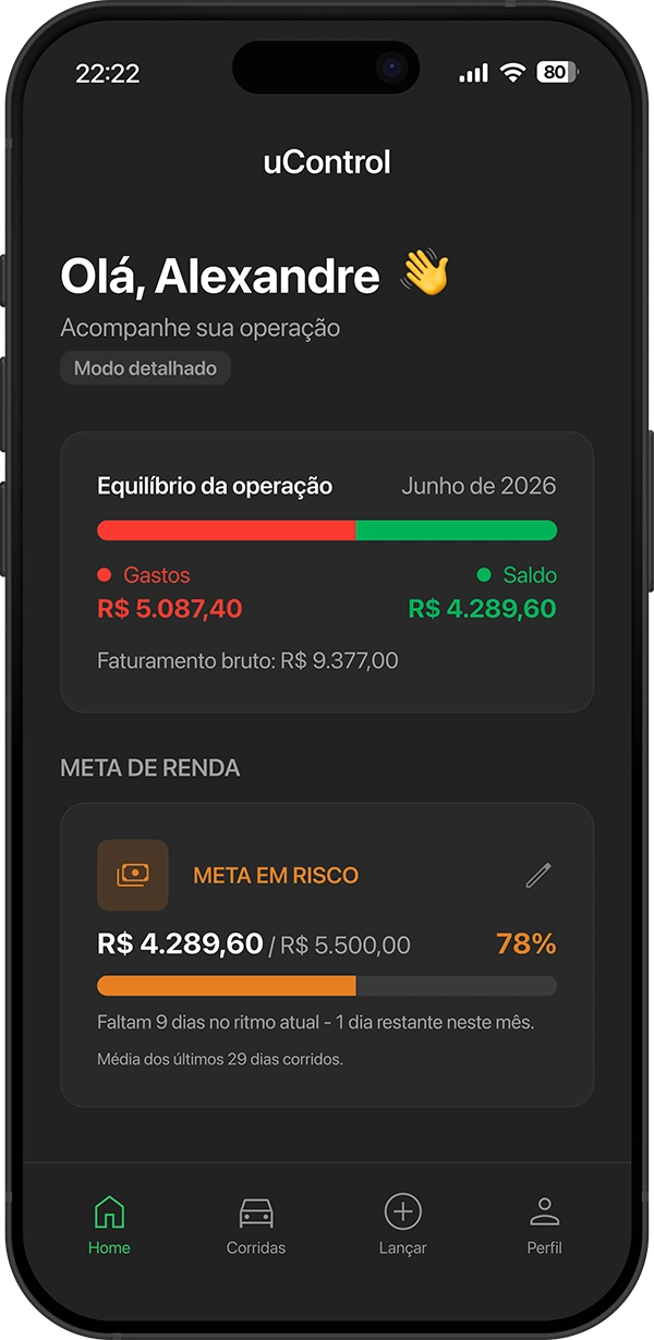 uControl
